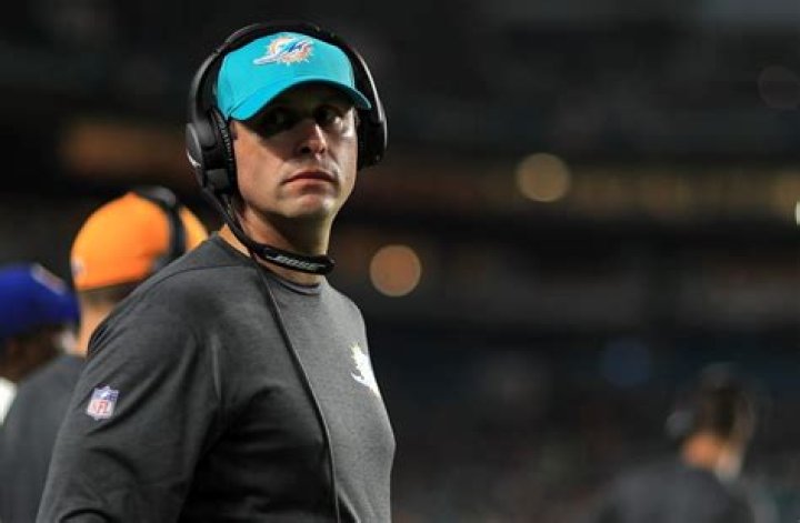 Adam Gase (footballcoach) Wiki,Age,Birthday,Biography,Height,Net Worth ..