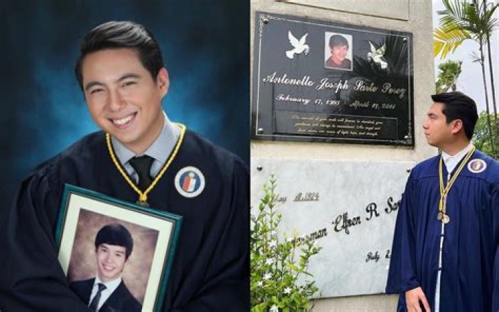 AJ Perez - Bio, Age, siblings, Wiki, Facts and Family