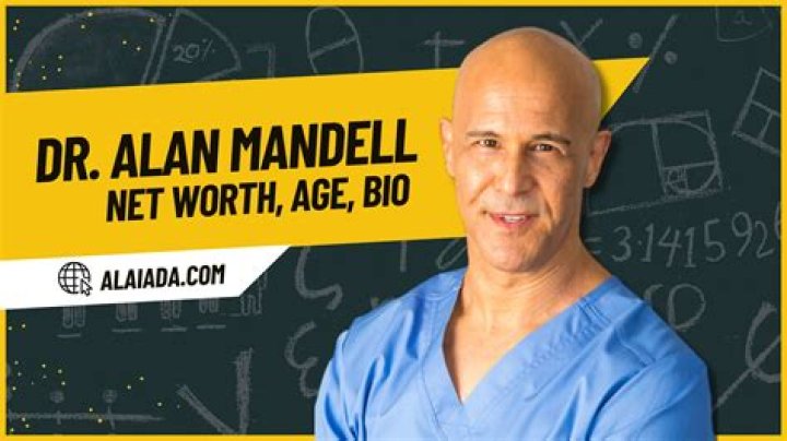 Alan Mandell: YouTube Star Detailed Bio, Age, Birthday, & Height Insights and more