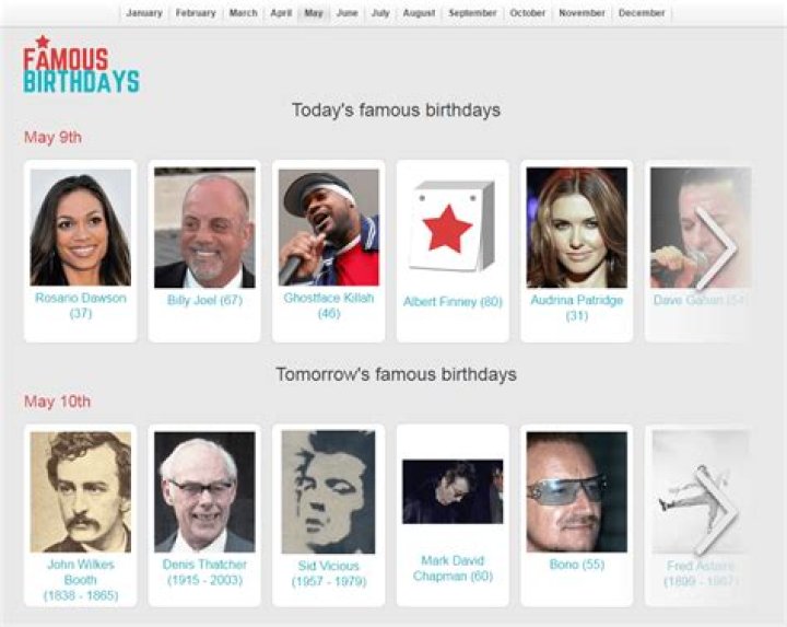 Celebrities born in 1999, Celebrity Birthdays