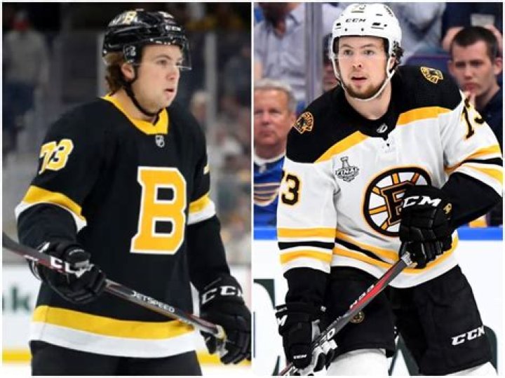 Charlie McAvoy - Bio, Age, Wiki, Facts and Family