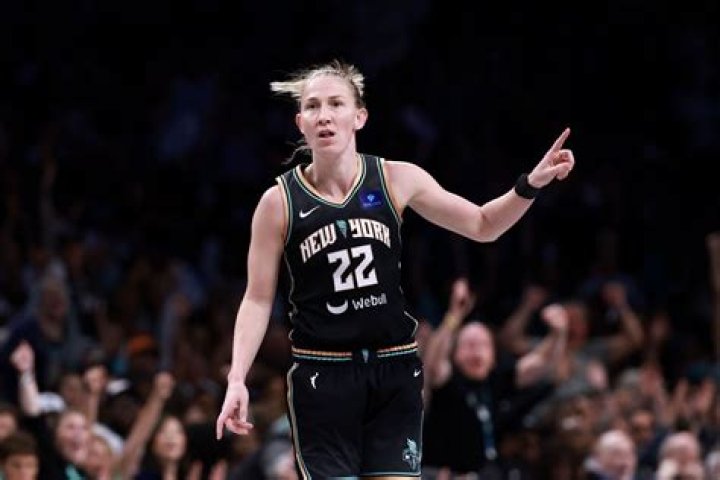 Courtney Vandersloot - Bio, Age, Wiki, Facts and Family