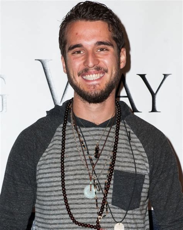 Daniel Samonas - Bio, Age, Wiki, Facts and Family