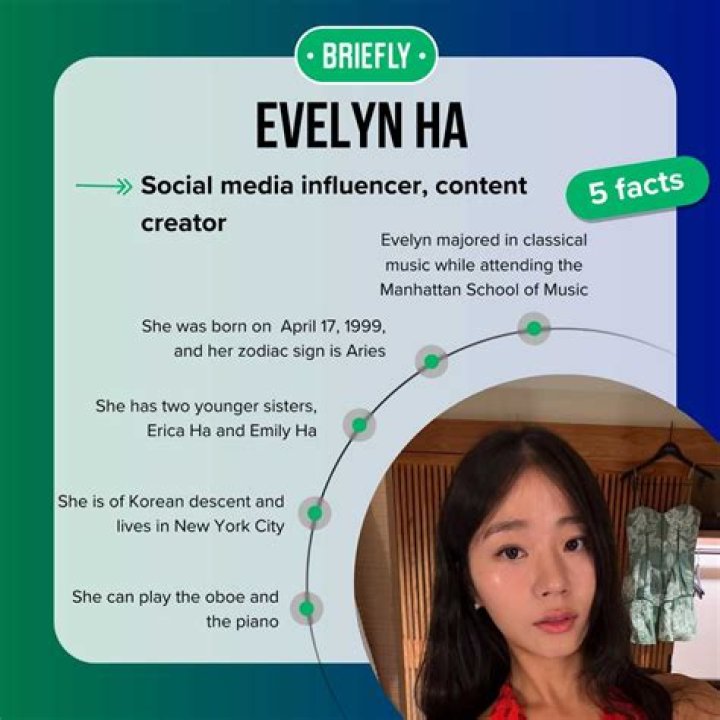 Evelyn Ha - Bio, Age, Wiki, Facts and Family