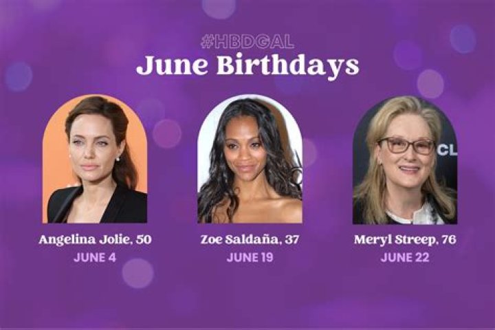 Famous Born in brazil, Celebrity Birthdays