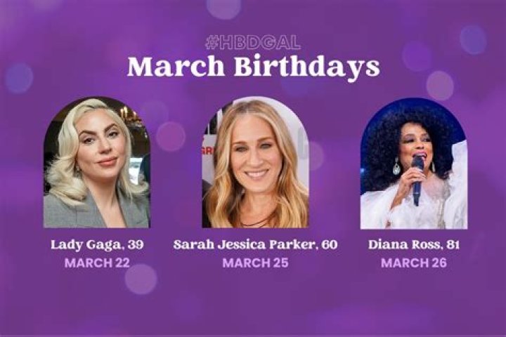 Famous People's Birthdays, 1969, Australia Celebrity Birthdays