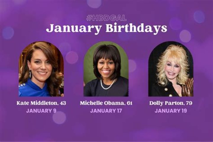 Famous People's Birthdays, 1989, China Celebrity Birthdays