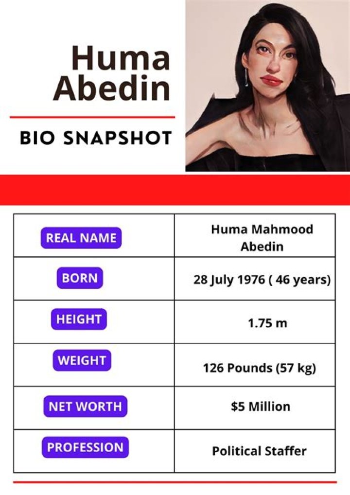 Huma Abedin - Bio, Age, Wiki, Facts and Family