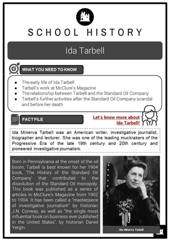 Ida Tarbell - Bio, Age, Wiki, Facts and Family