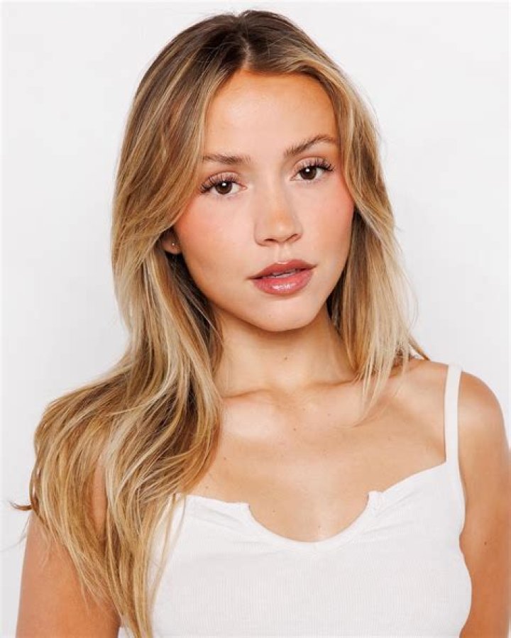 Lexi Paloma - Bio, Age, Wiki, Facts and Family
