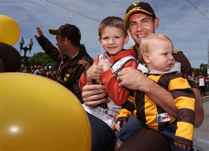 Luke Hodge - Bio, Age, height, Wiki, Facts and Family