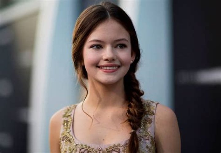Mackenzie Foy - Bio, Age, Wiki, Facts and Family