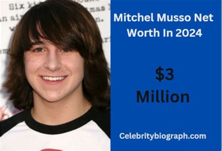 Mitchel Musso - Bio, Age, net worth, siblings, height, Wiki, Facts and Family
