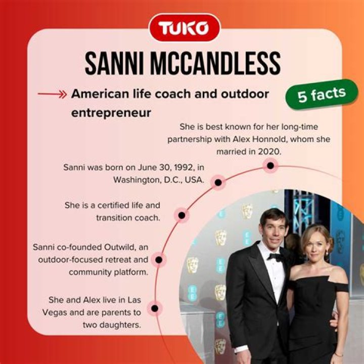 Sanni McCandless - Bio, Age, Wiki, Facts and Family