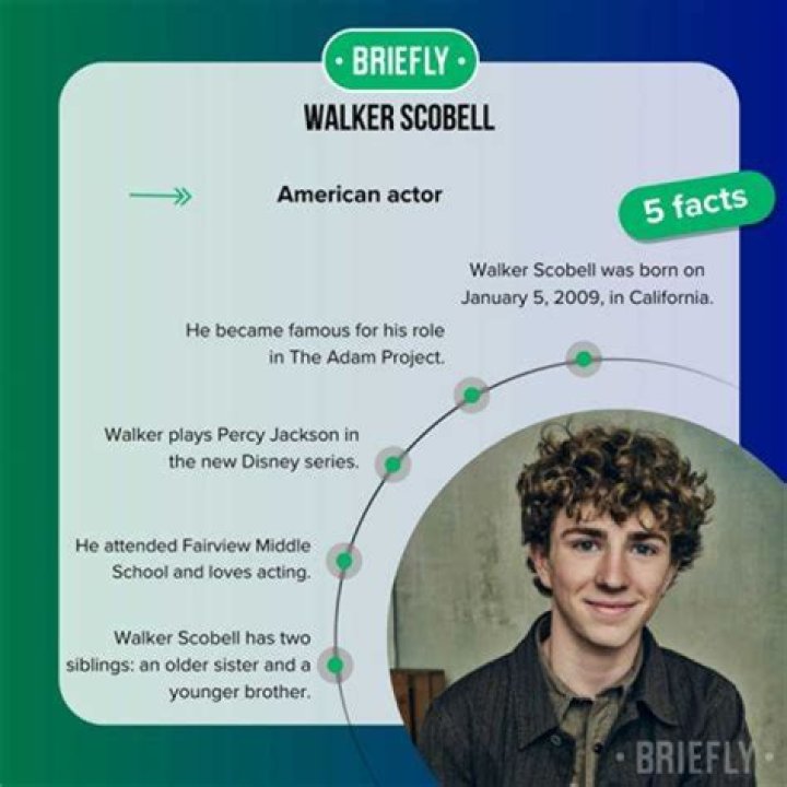 Shawnlit - Bio, Age, Wiki, Facts and Family