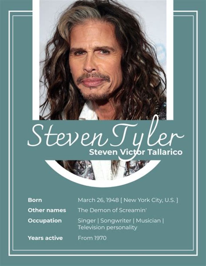 Steven Tyler - Bio, Age, net worth, height, weight, Wiki, Facts and Family