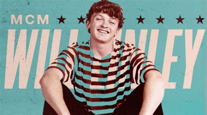 Will Linley (songwriter) - Wikipedia, Age, Net Worth, Biography , Spotify, TikTok, Facebook, Facts and Family