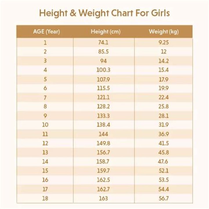 Yang Yang - Bio, Age, weight, height, Wiki, Facts and Family